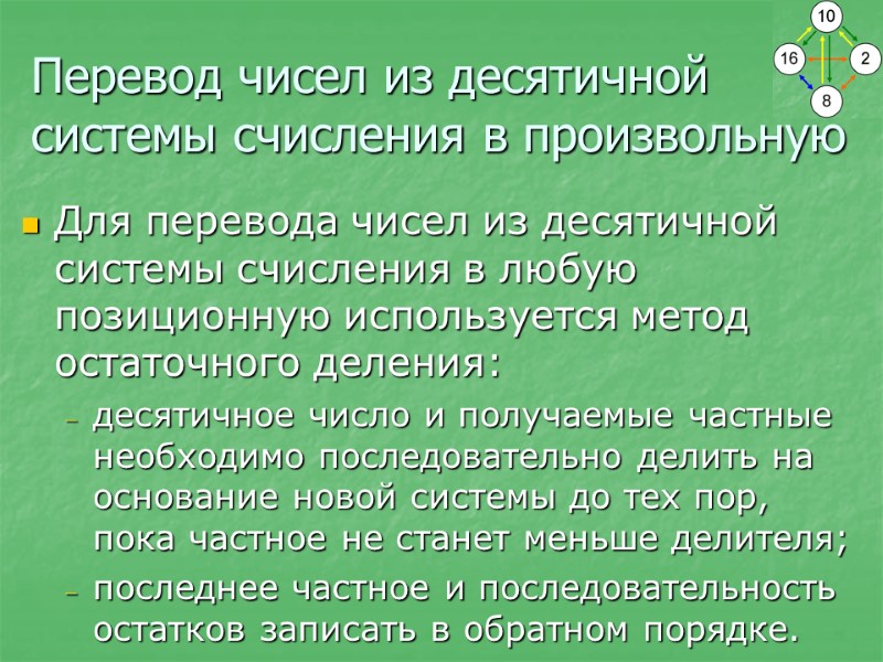 Перевод чисел из десятичной системы счисления в произвольную Для перевода чисел из десятичной системы